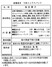 12本ミックスパック