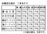 12本ミックスパック