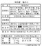河内　梅のり