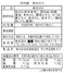 河内　味付のり