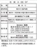 若摘み8P　焼のり